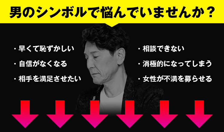 シュっと簡単 早漏防止「リドカイン配合」