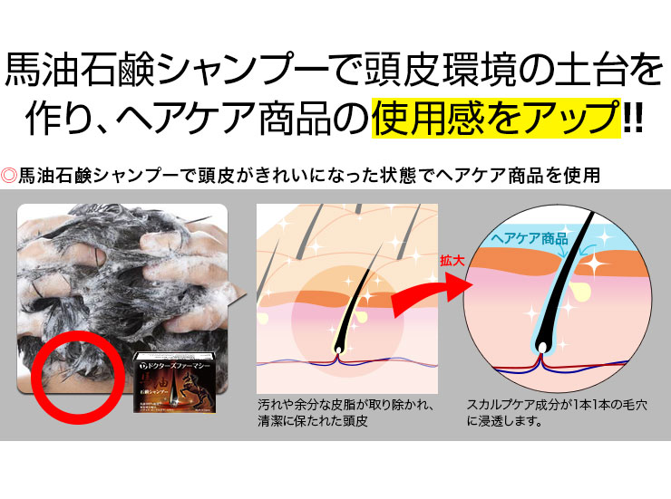 馬油石鹸シャンプー 医薬品個人輸入代行 Jisa
