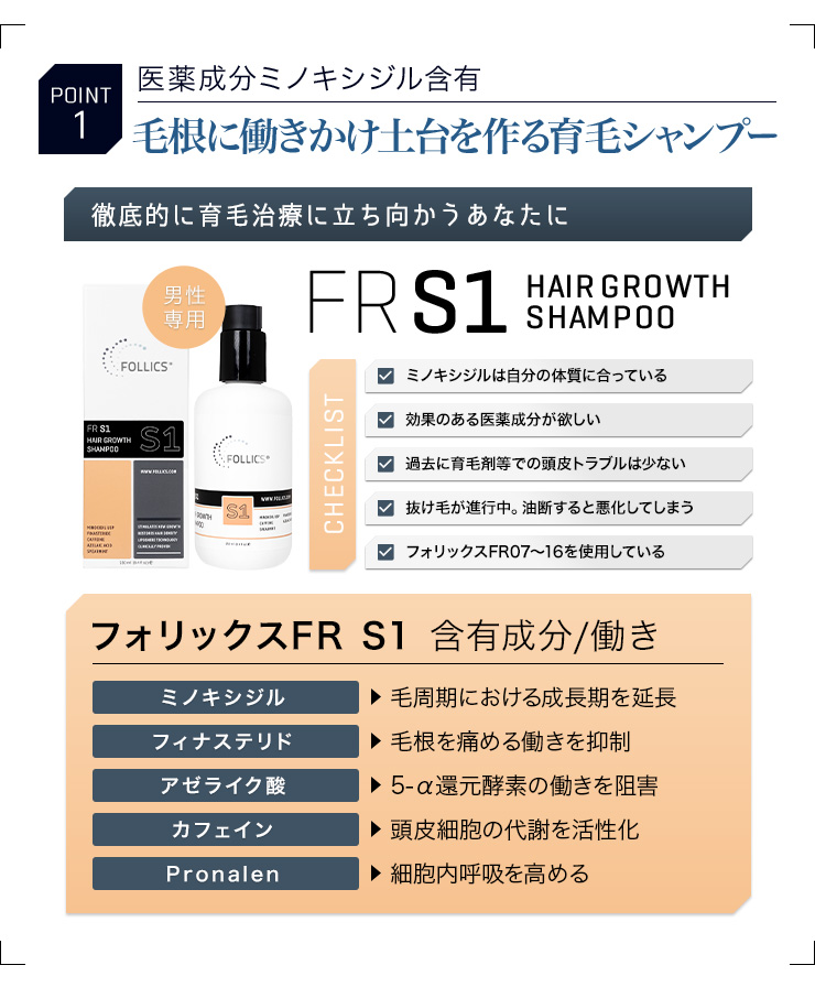 Follics フォリックス S1 医薬品個人輸入代行 Jisa